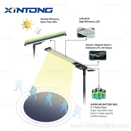 IP67 Waterproof Solar Street Light